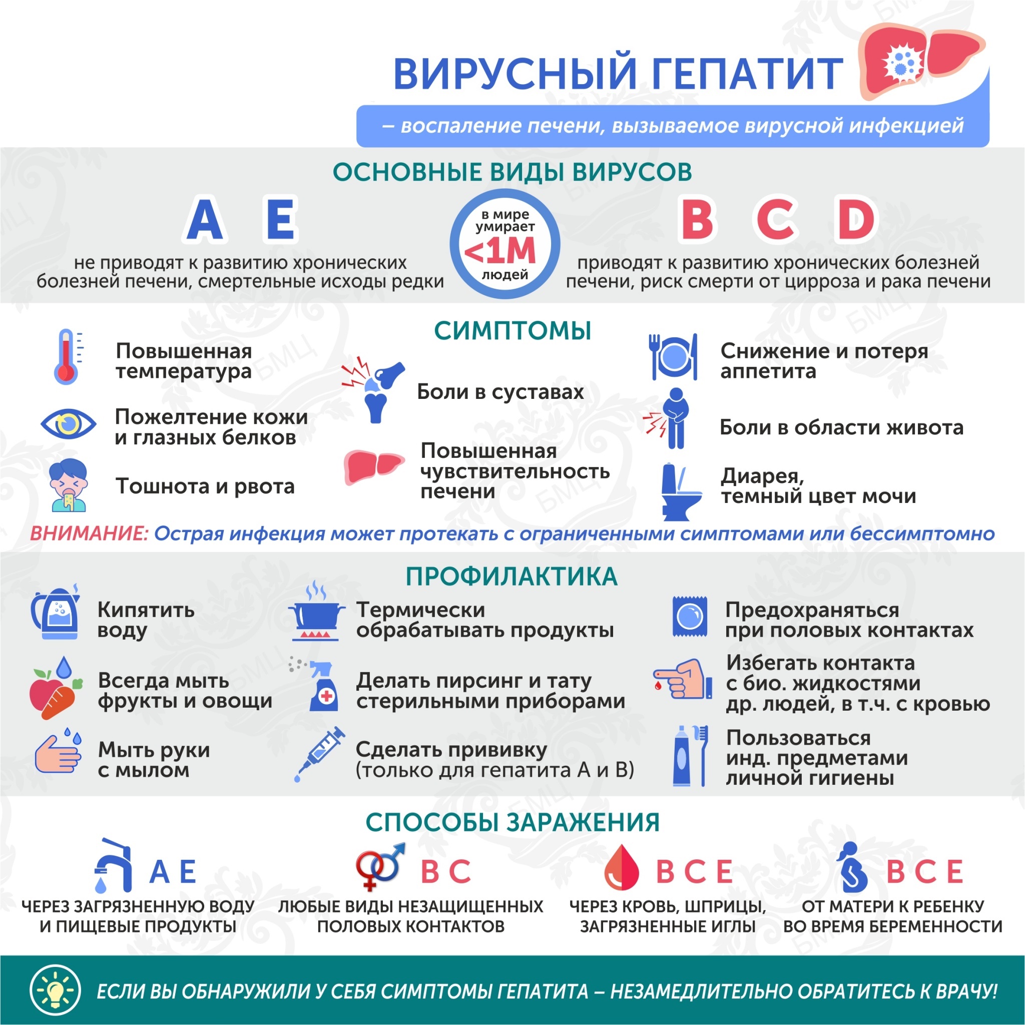 29b166e96a4421cfa92adfb1ad5e2c1a