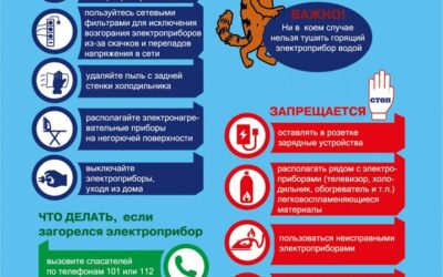 АКЦИЯ «ЗА БЕЗОПАСНОСТЬ ВМЕСТЕ»